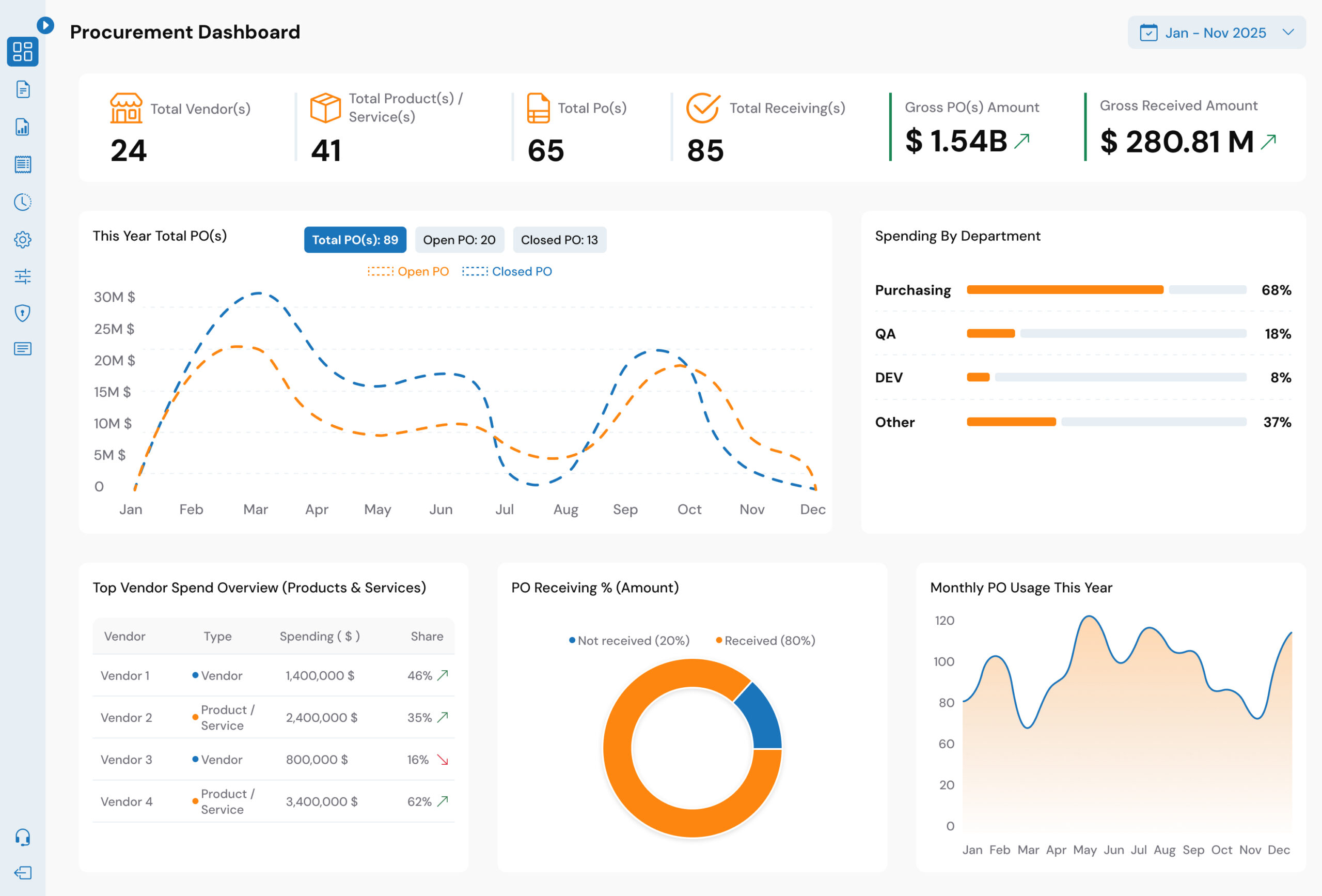 purchase requisition software